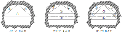 원문 그림