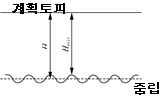 원문 그림