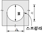 원문 그림