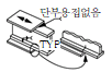 원문 그림