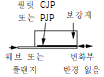 원문 그림