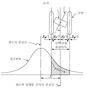 원문 그림