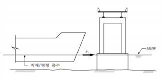 원문 그림