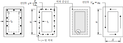 원문 그림