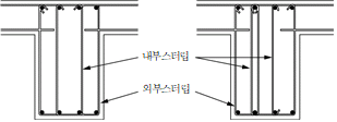 원문 그림