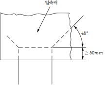 원문 그림