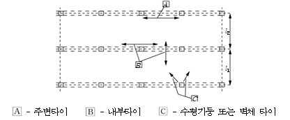 원문 그림