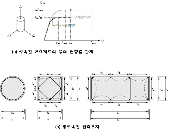 원문 그림