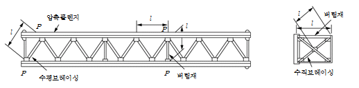 원문 그림