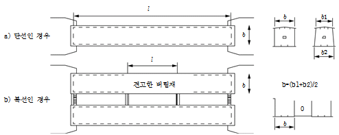 원문 그림