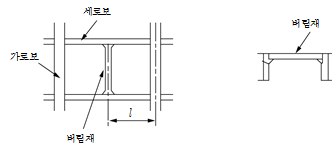 원문 그림