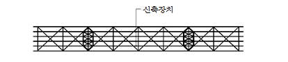 원문 그림