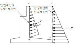 원문 그림