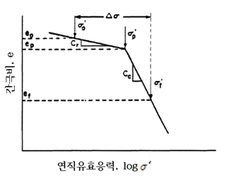 원문 그림