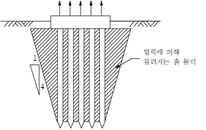 원문 그림