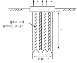 원문 그림