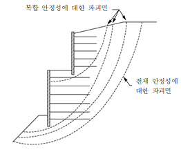 원문 그림