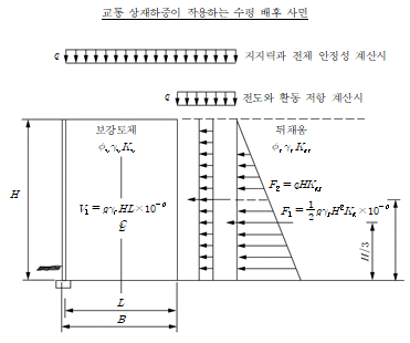 원문 그림