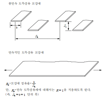 원문 그림