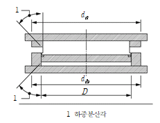 원문 그림