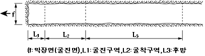 원문 그림