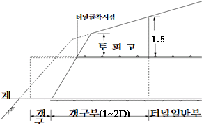 원문 그림
