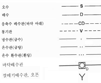 원문 그림