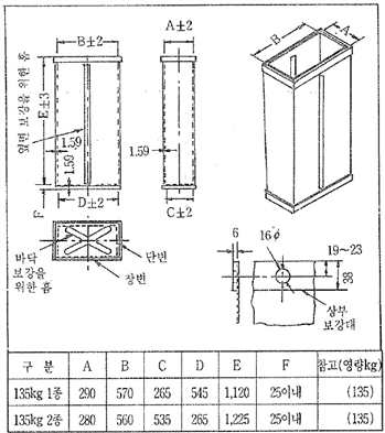 원문 그림