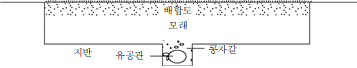 원문 그림