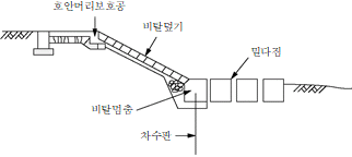 원문 그림