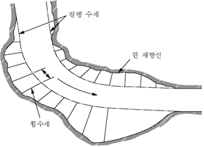 원문 그림