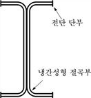 원문 그림
