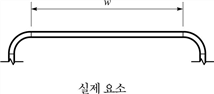 원문 그림
