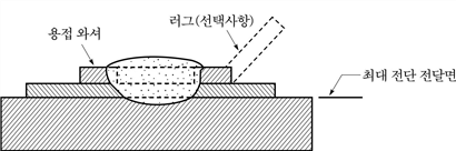 원문 그림