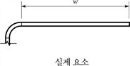 원문 그림