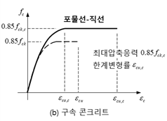원문 그림