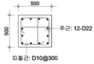 원문 그림
