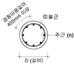 원문 그림