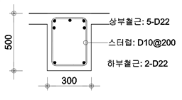 원문 그림