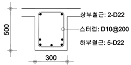 원문 그림