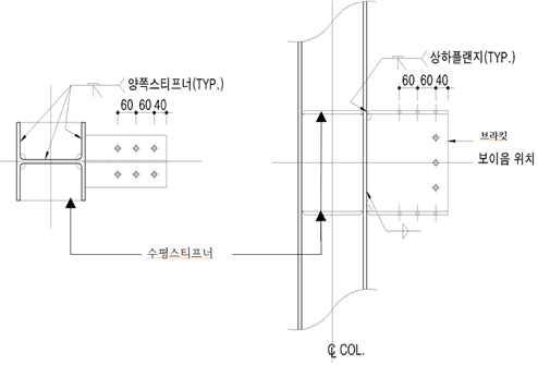 원문 그림