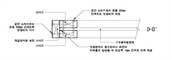 원문 그림