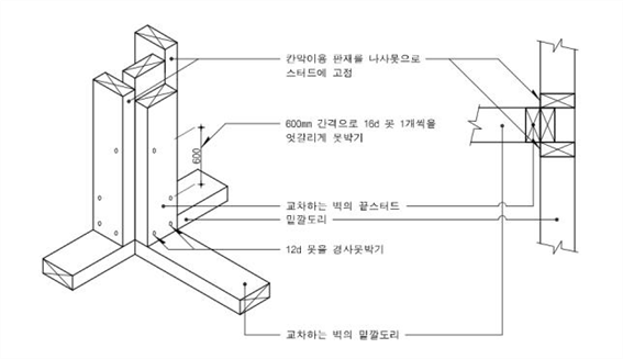 원문 그림