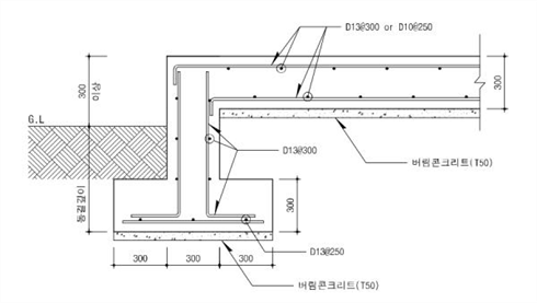원문 그림