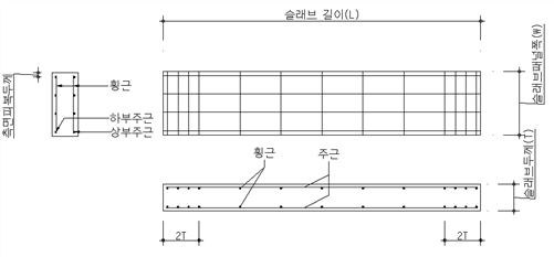 원문 그림