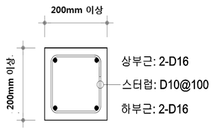 원문 그림