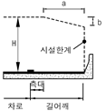 원문 그림