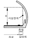 원문 그림
