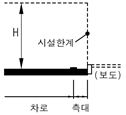 원문 그림