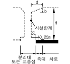원문 그림